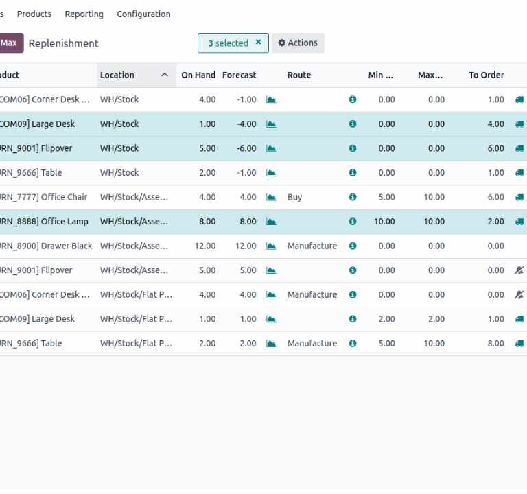 Optimalkan Inventaris Anda dengan Odoo