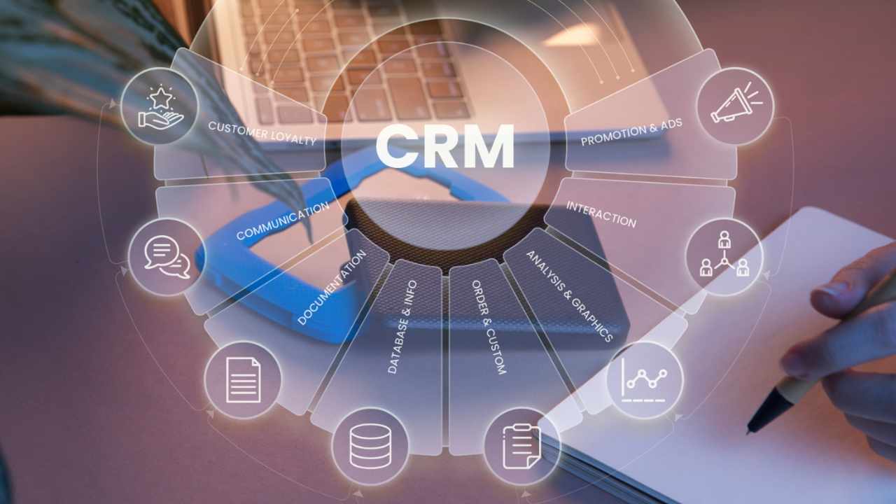 Transformasi Digital Perusahaan