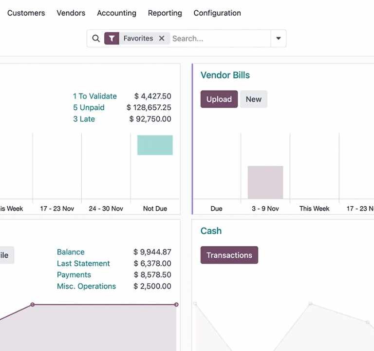 Laporan Keuangan Otomatis dengan Odoo Accounting Reports