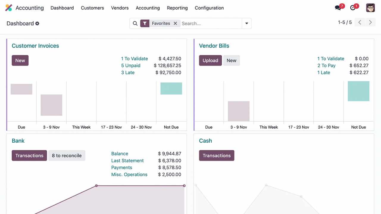 odoo acounting