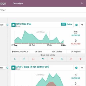 odoo marketing automation banner