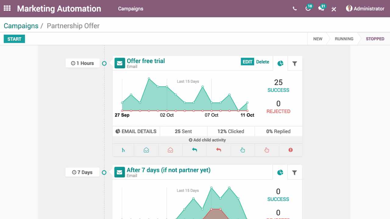 odoo marketing automation banner