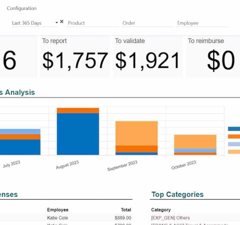 odoo spreadsheet