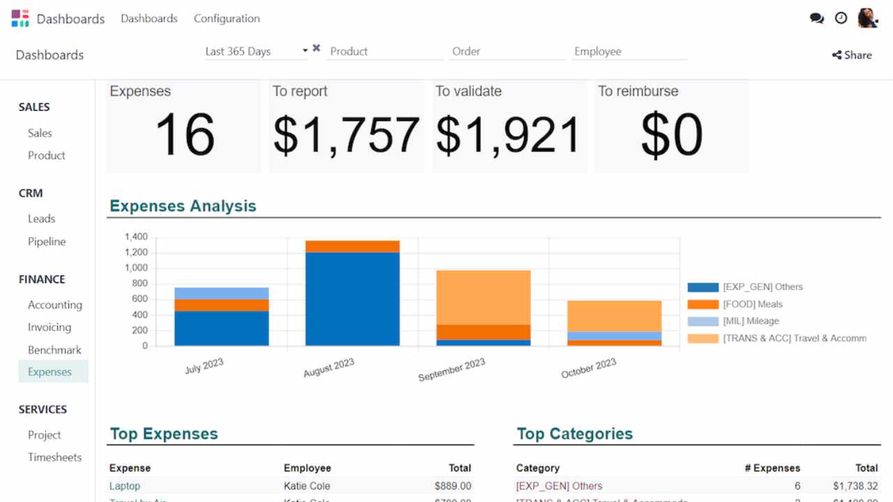 odoo spreadsheet