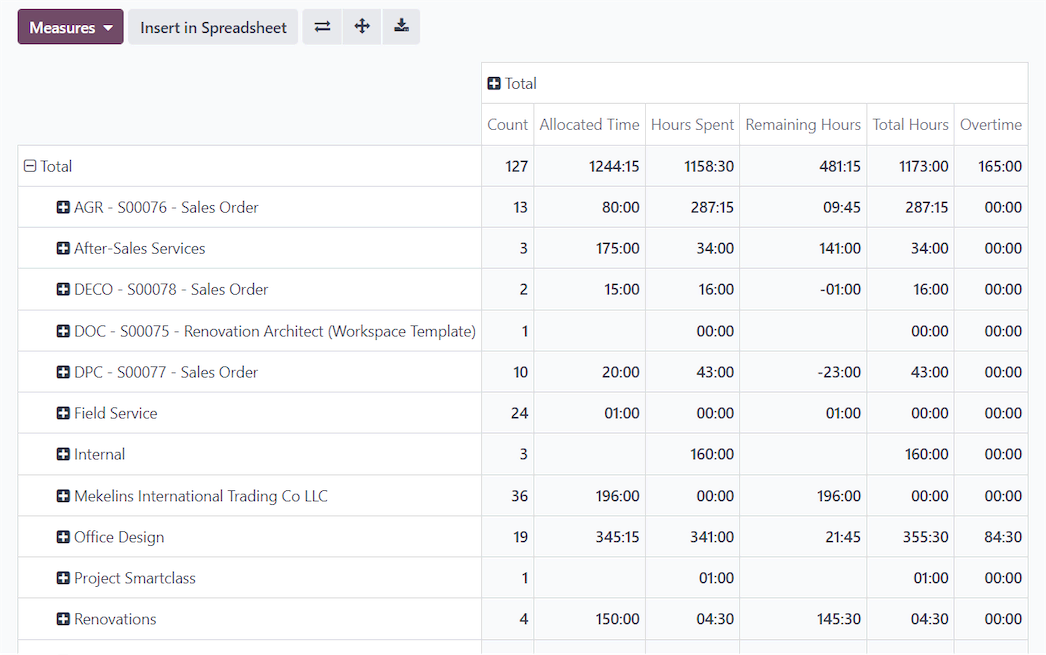 odoo spreadsheet